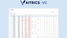 AITRICS Vital Care software AITRICS Vital Care software