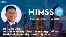 Dr Yujia Gao at National University Health System_Aerial view of Jakarta/Hani Santosa/iStock/Getty Images Plus Dr Yujia Gao at National University Health System_Aerial view of Jakarta/Hani Santosa/iStock/Getty Images Plus