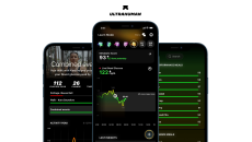 The funds raised will be used for geographical expansion and to improve their biomarker technology. Ultrahuman