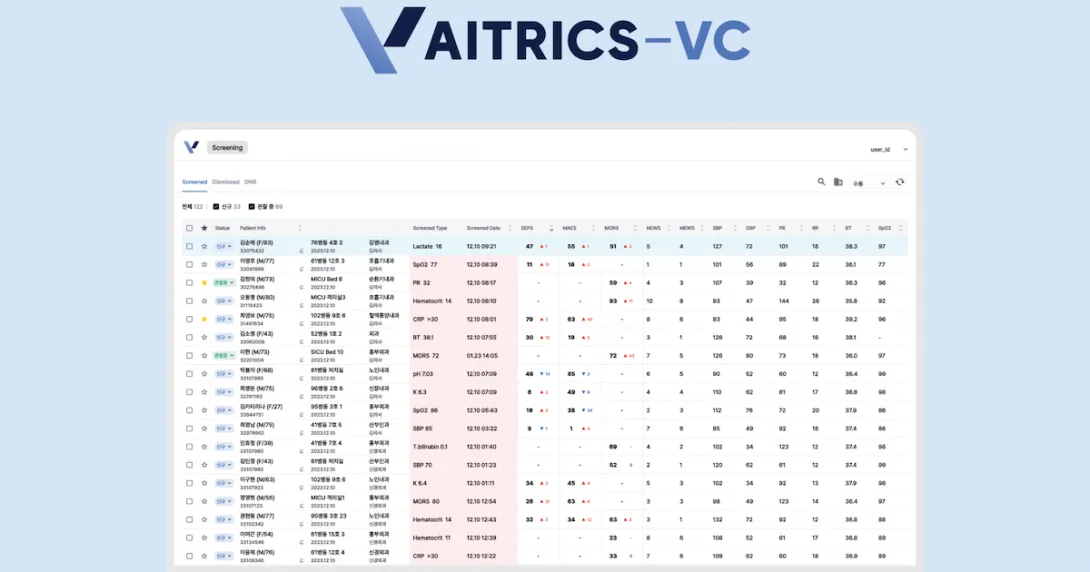 AITRICS AI-powered patient deterioration prediction software AITRICS AI-powered patient deterioration prediction software